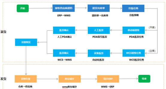 bitcoin官网-全球驰名数字钱币买卖平台