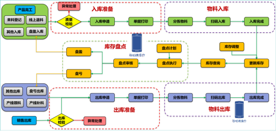 bitcoin官网-全球驰名数字钱币买卖平台