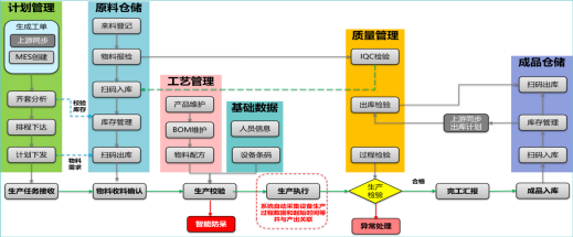 bitcoin官网-全球驰名数字钱币买卖平台
