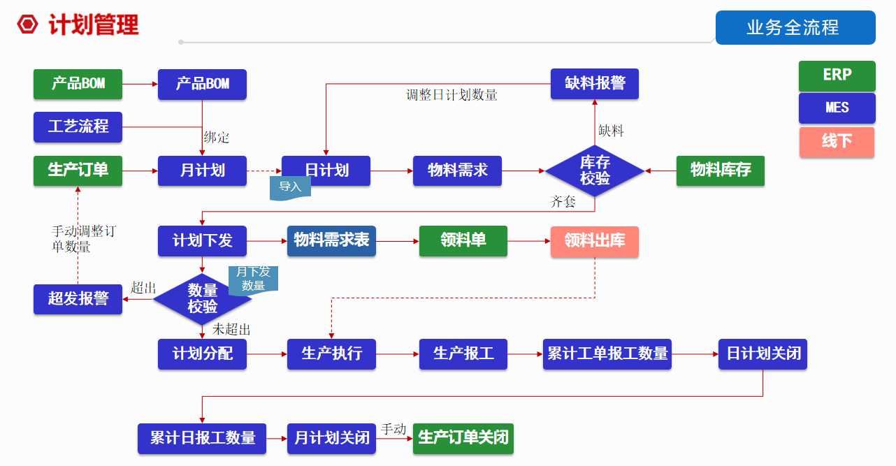 bitcoin官网-全球驰名数字钱币买卖平台