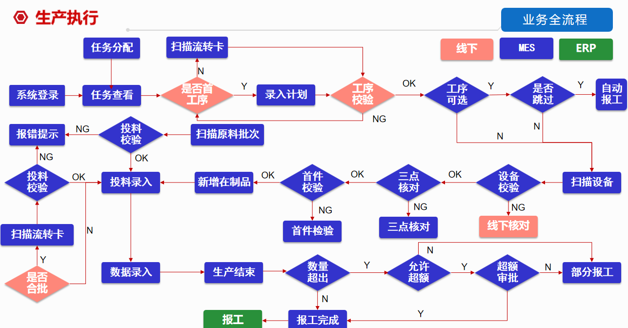 bitcoin官网-全球驰名数字钱币买卖平台