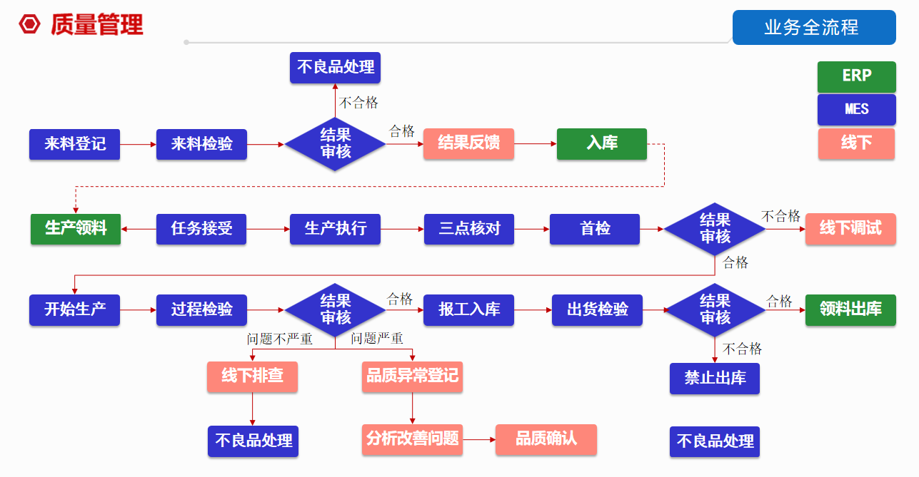 bitcoin官网-全球驰名数字钱币买卖平台